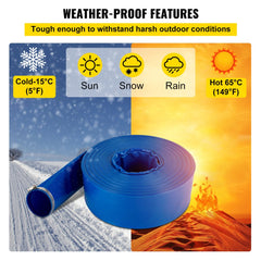 Blue PVC lay-flat discharge hose enduring cold, sun, snow, rain, and hot weather conditions.