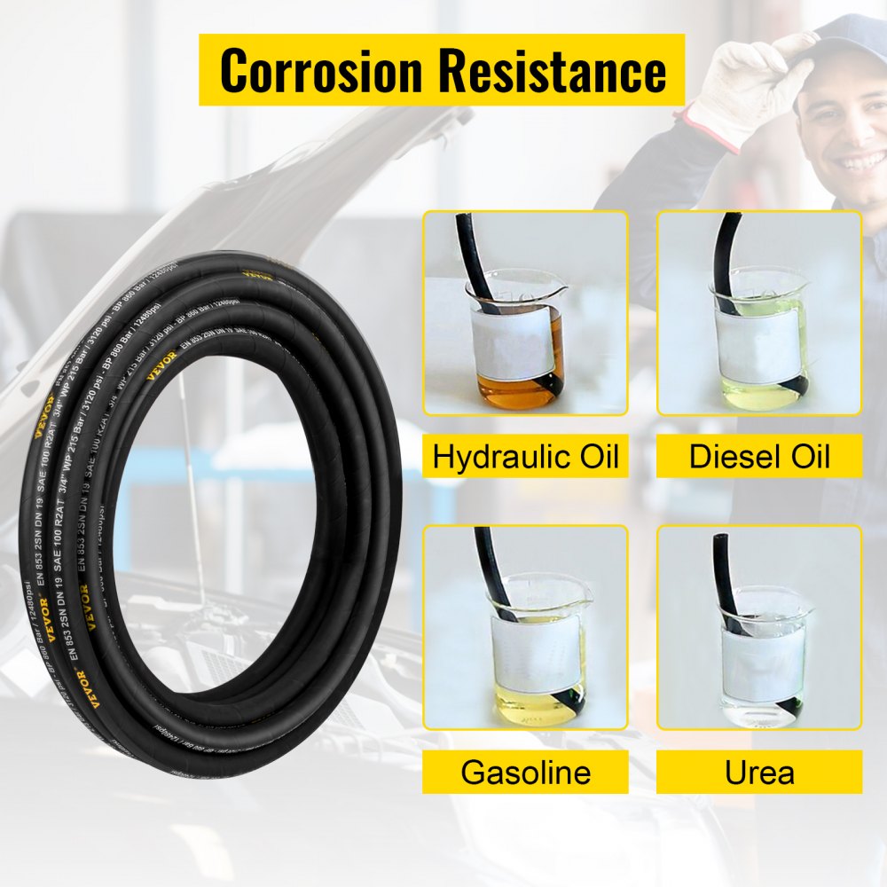 Bostome 3/8" x 50ft hydraulic hose with two-wire braid and 4800 PSI rating for durability.