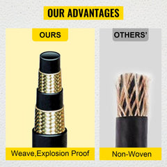 Bostome 3/8" x 50ft hydraulic hose with 2-wire braid and 4800 PSI rubber for durability.