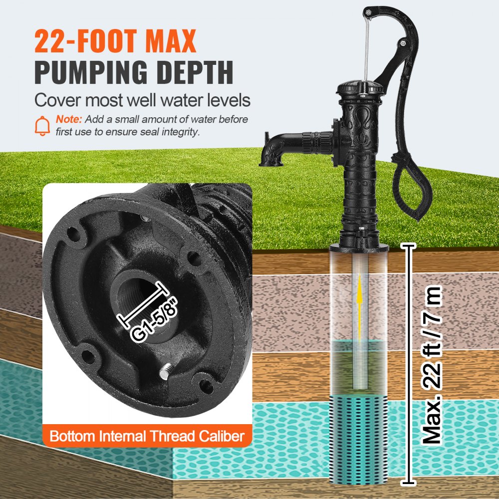 Antique Hand Water Pump 14.6 x 5.9 x 25.6 inch Pitcher Pump w/Handle Cast Iron Well Pump w/ Pre-set 0.5" Holes for Easy Installation Old Fashion Pitcher Hand Pump for Yard Ponds Garden Black