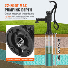 Antique Hand Water Pump 14.6 x 5.9 x 25.6 inch Pitcher Pump w/Handle Cast Iron Well Pump w/ Pre-set 0.5" Holes for Easy Installation Old Fashion Pitcher Hand Pump for Yard Ponds Garden Black