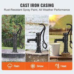 Antique Hand Water Pump 14.6 x 5.9 x 25.6 inch Pitcher Pump w/Handle Cast Iron Well Pump w/ Pre-set 0.5" Holes for Easy Installation Old Fashion Pitcher Hand Pump for Yard Ponds Garden Black
