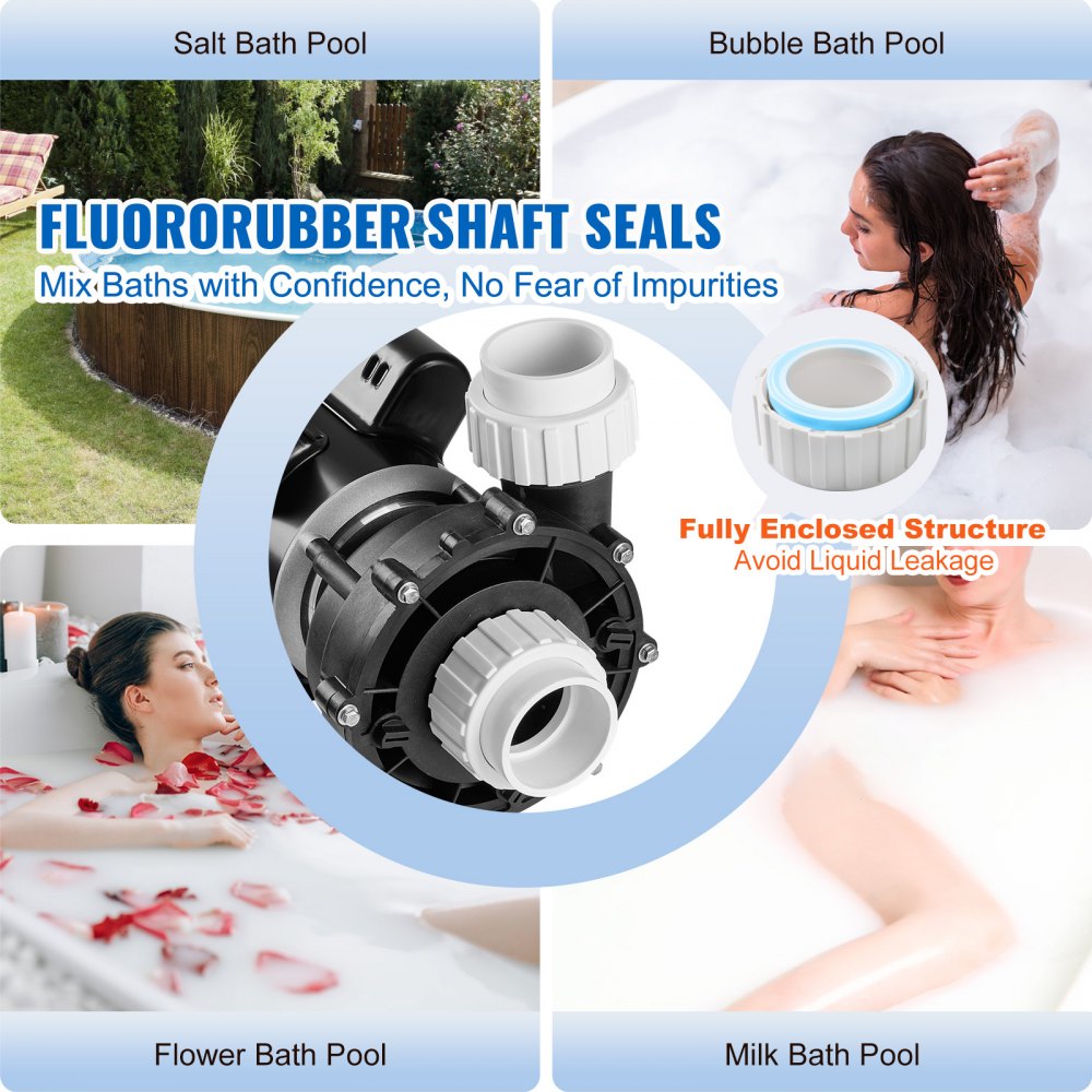 2 Speed SPA Pump, 48-Frame, AC 110-120V Hot Tub SPA Pump, 1.5HP/150GPM/42.65ft High Speed or 0.46HP/70GPM/9.18ft Low Speed, 2" Port 90° Rotational Interface for Hot Tub, Tested to UL Standards