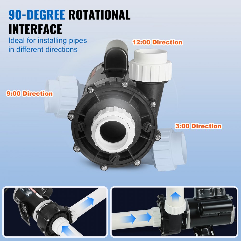 2 Speed SPA Pump, 48-Frame, AC 110-120V Hot Tub SPA Pump, 1.5HP/150GPM/42.65ft High Speed or 0.46HP/70GPM/9.18ft Low Speed, 2" Port 90° Rotational Interface for Hot Tub, Tested to UL Standards
