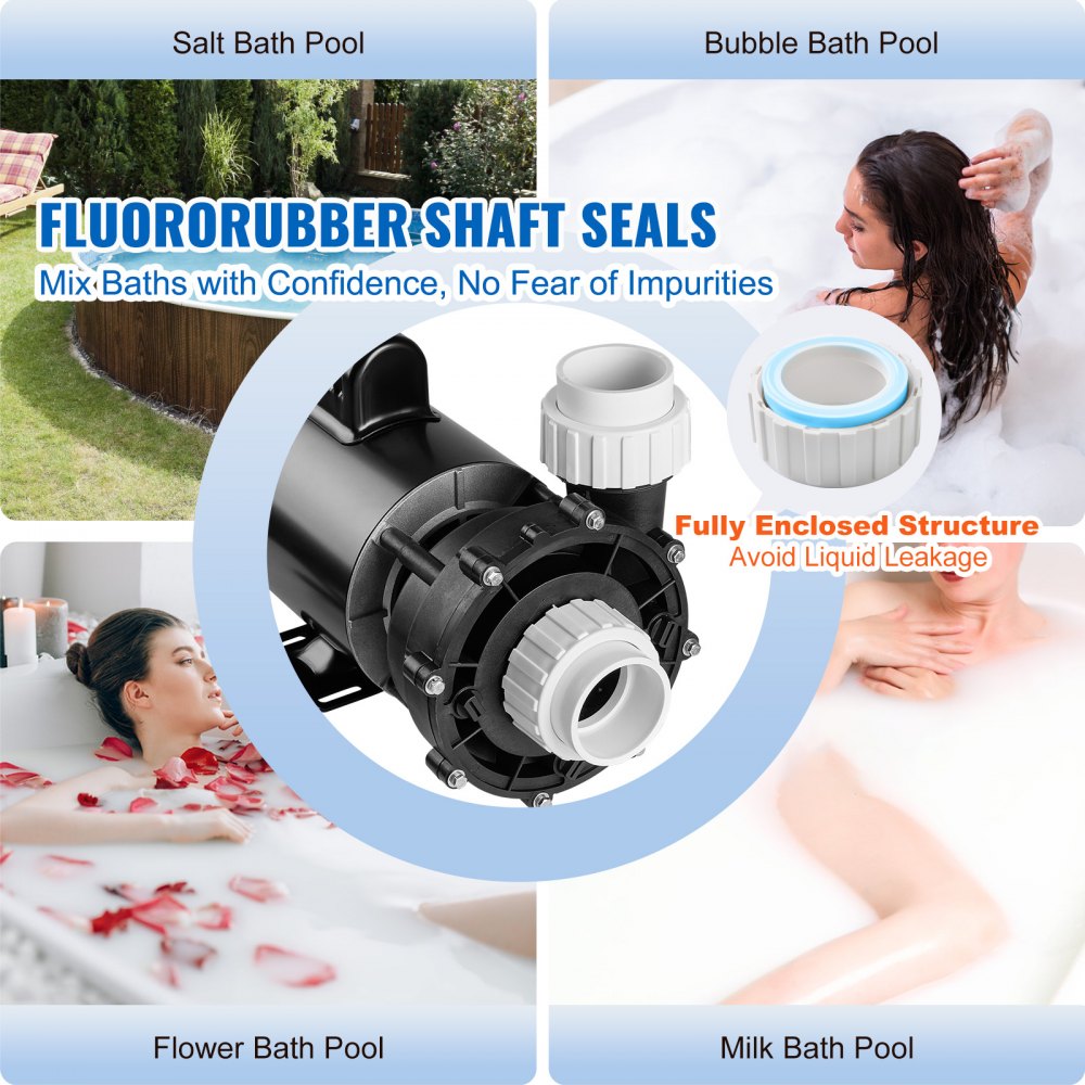 2 Speed SPA Pump, 56-Frame, AC 220-240V Hot Tub SPA Pump, 4HP/210GPM/65.61ft High Speed or 0.7HP/103GPM/16.07ft Low Speed, 2" Port 90° Rotational Interface for Hot Tub, Tested to UL Standards