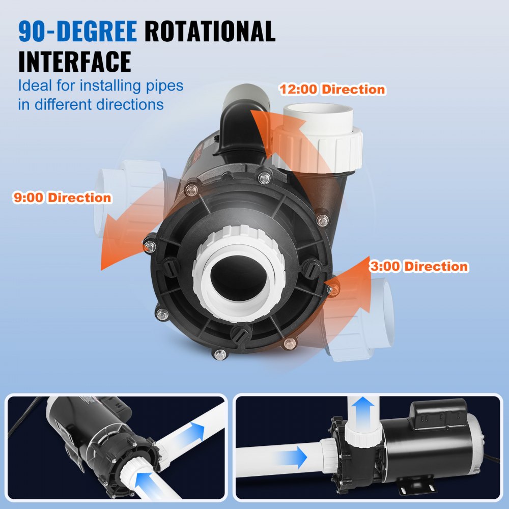 2 Speed SPA Pump, 56-Frame, AC 220-240V Hot Tub SPA Pump, 4HP/210GPM/65.61ft High Speed or 0.7HP/103GPM/16.07ft Low Speed, 2" Port 90° Rotational Interface for Hot Tub, Tested to UL Standards
