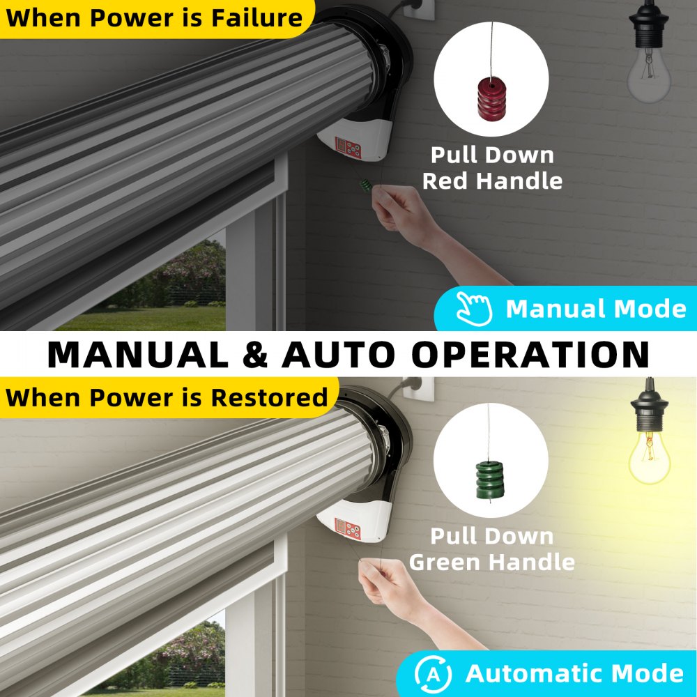 Garage Roller Door Opener, 800 N Lift Force 164 ft Remote Control, 110V Electric Roller Gate Opener, Auto Garage Roller Gate Opener Kit with 2 Remote, Apply for Garage Store