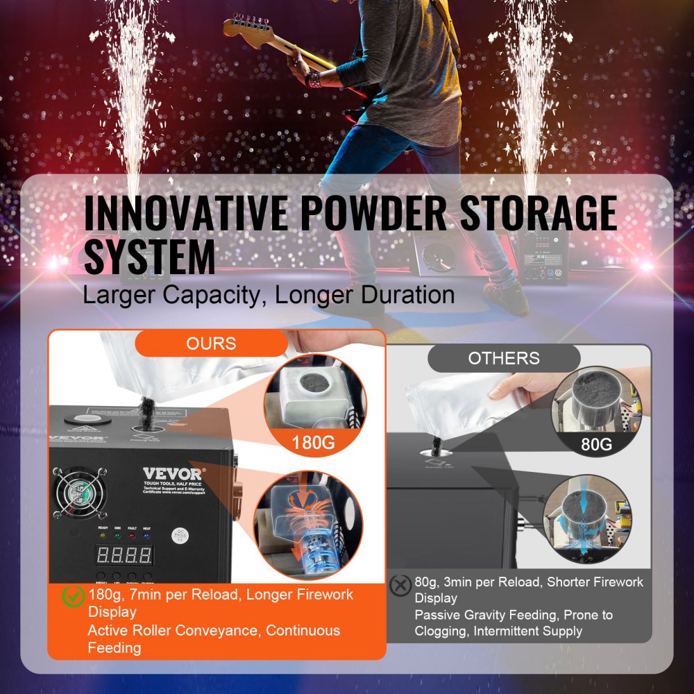 Cold Spark Firework Machine 500W 6.6-13ft Stage DJ Wedding Event Party