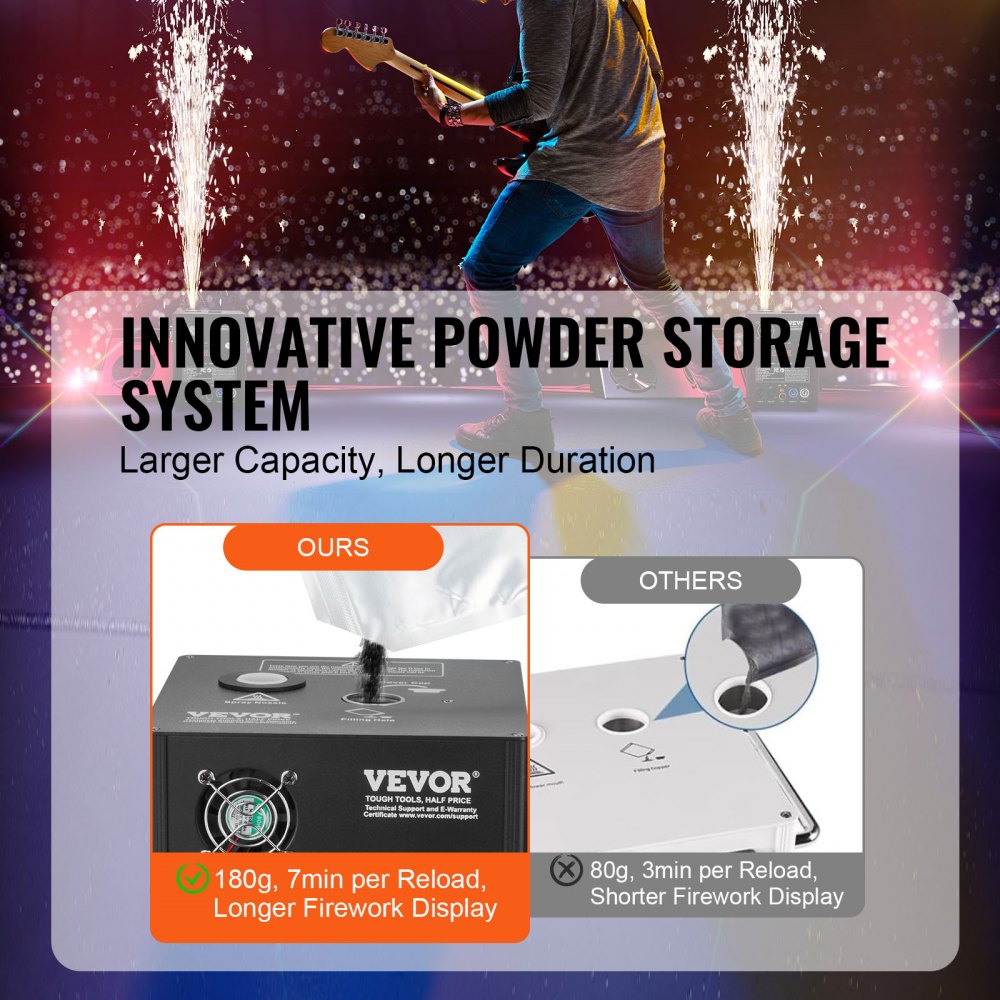 Cold Spark Firework Machine x2 500W 6.6-13ft Stage DJ Wedding Event Party