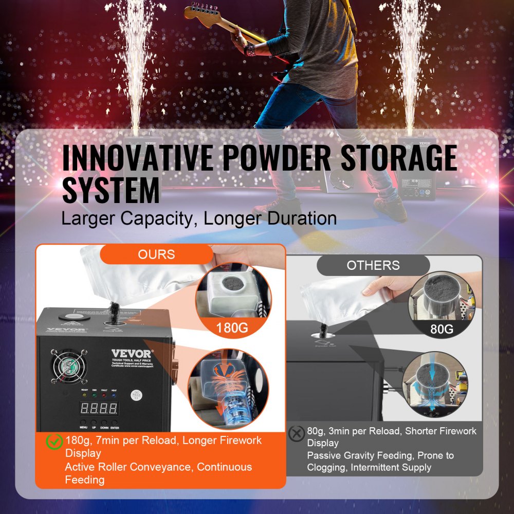Cold Spark Firework Machine 700W 6.6-16.4ft Stage DJ Wedding Event Party