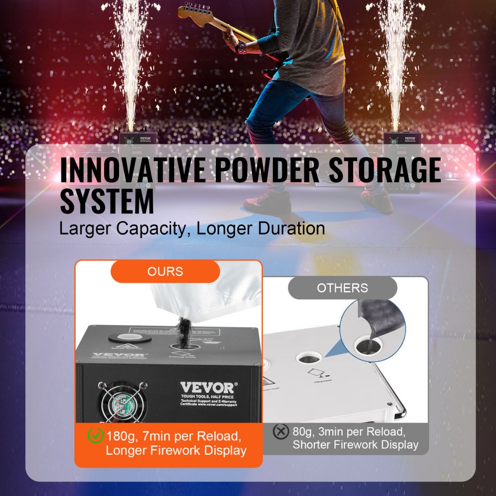 Cold Spark Firework Machinex2 700W 6.6-16.4ft Stage DJ Wedding Event Party
