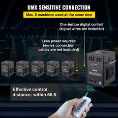 Large Stage Equipment Special Effect Machine, 700W 4pcs Stage Lighting Effect Machine with Wireless Remote Control, Smart DMX Control Stage Equipment Showing Machine for Wedding, Musical Show