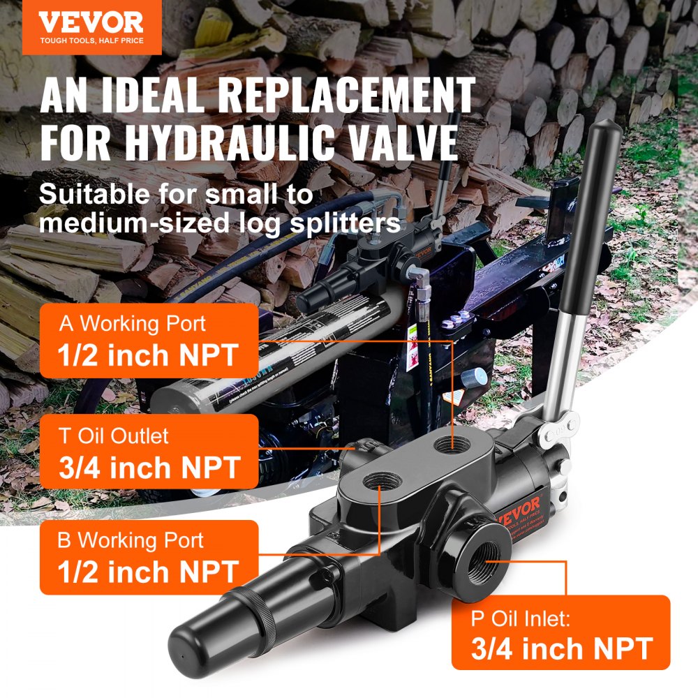 Bostome hydraulic directional control valve with 25 GPM flow rate and cast iron construction.