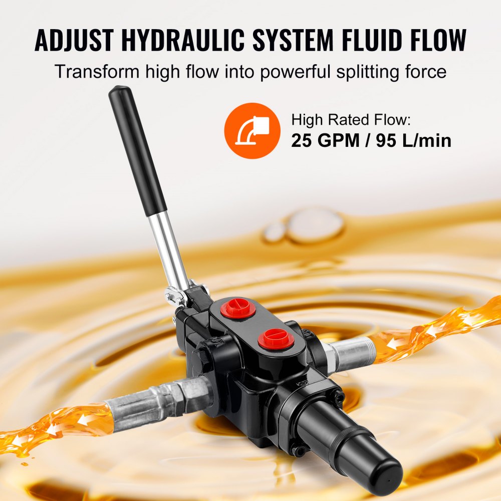 Bostome hydraulic directional control valve with a 25 GPM flow rate and cast iron construction.