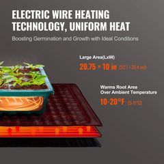 10"x 20.75" Seedling Heat Mat w/ Digital Thermostat Combo Set, MET-Listed Heating Pad for Seed Starting, Waterproof Seed Mats for Germination, Indoor Gardening, Hydroponic, Greenhouse, 1 Pack