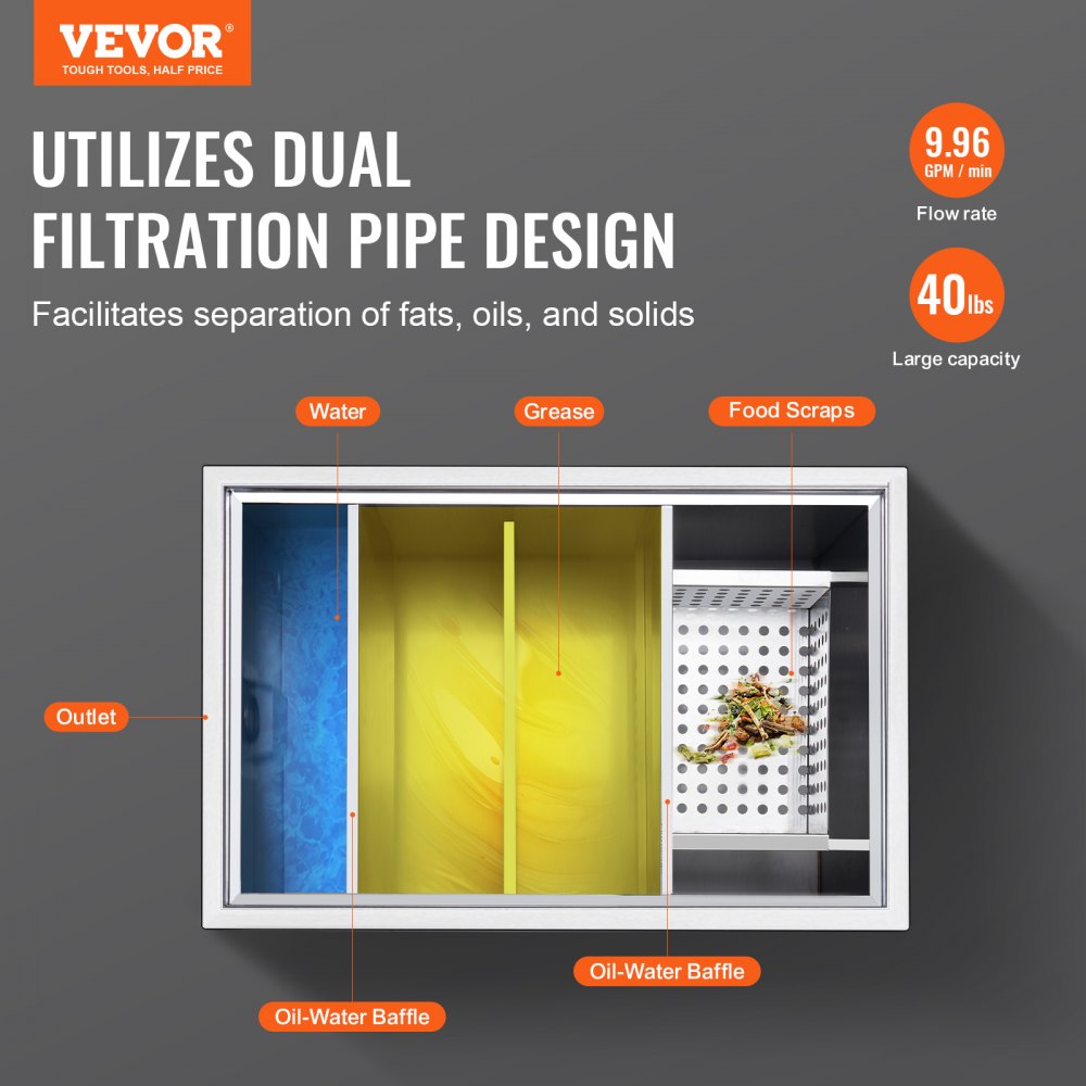 Stainless steel grease trap with dual path filtration and compact design for commercial kitchens.