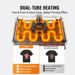 Bostome 5-in-1 heat press machine in black and green, 12x15 inches, with dual-tube heating for even distribution.