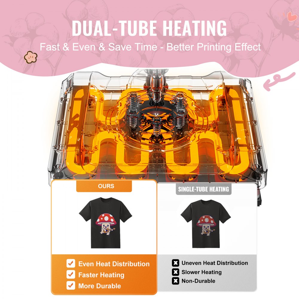 Bostome 8-in-1 heat press machine in black and pink with a 12x15 inch heating plate.