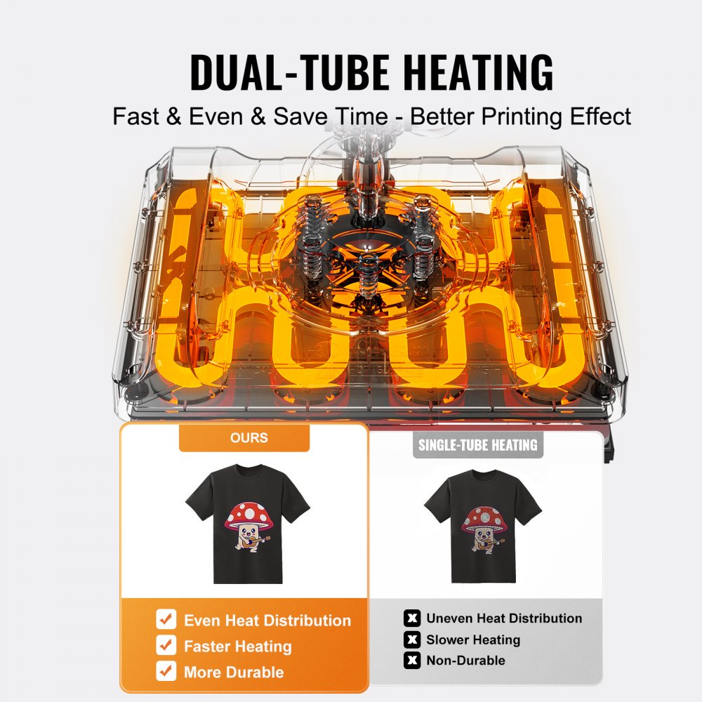 Bostome 5-in-1 heat press machine in black and blue with a 15x15" heating plate.