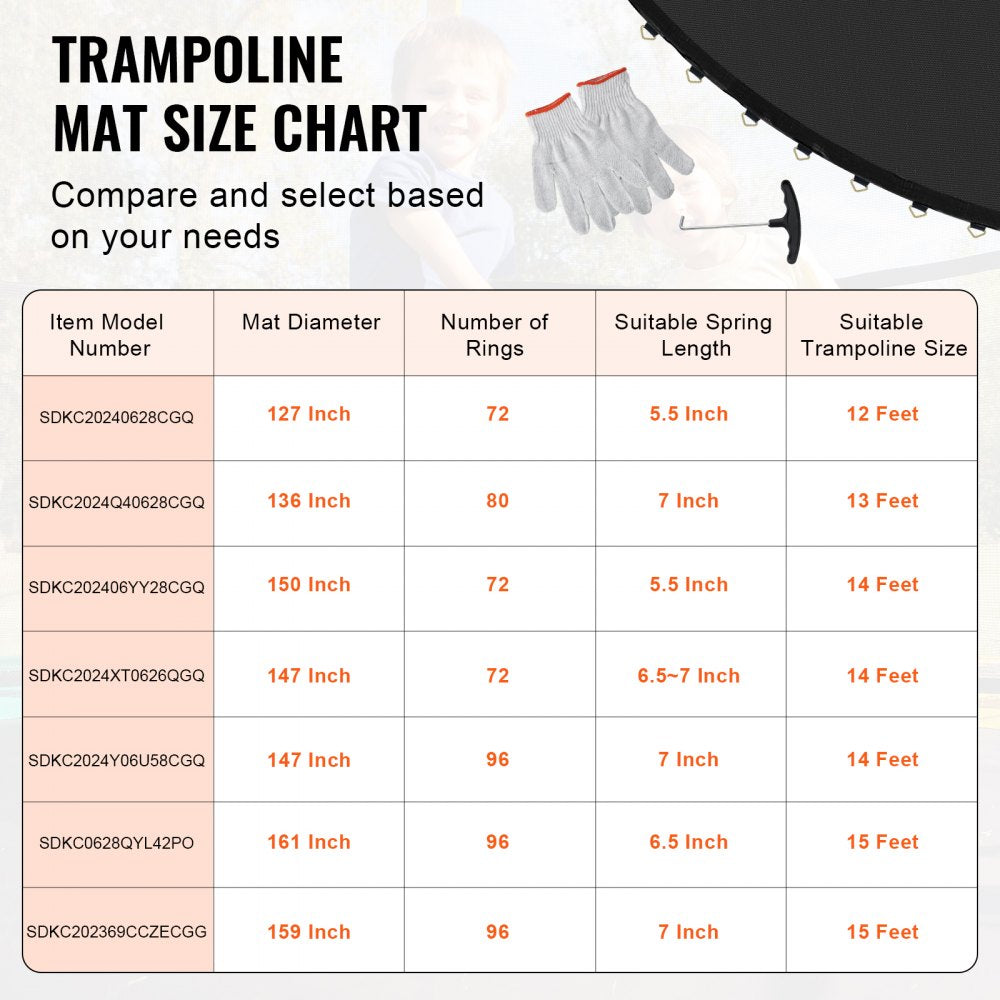 Trampoline mat size chart showing diameters, rings, spring lengths, and suitable trampoline sizes.