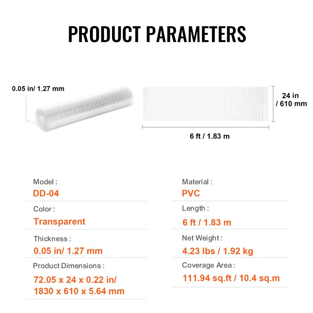 24x72 inch transparent PVC cat carpet protector with dimensions and specs.