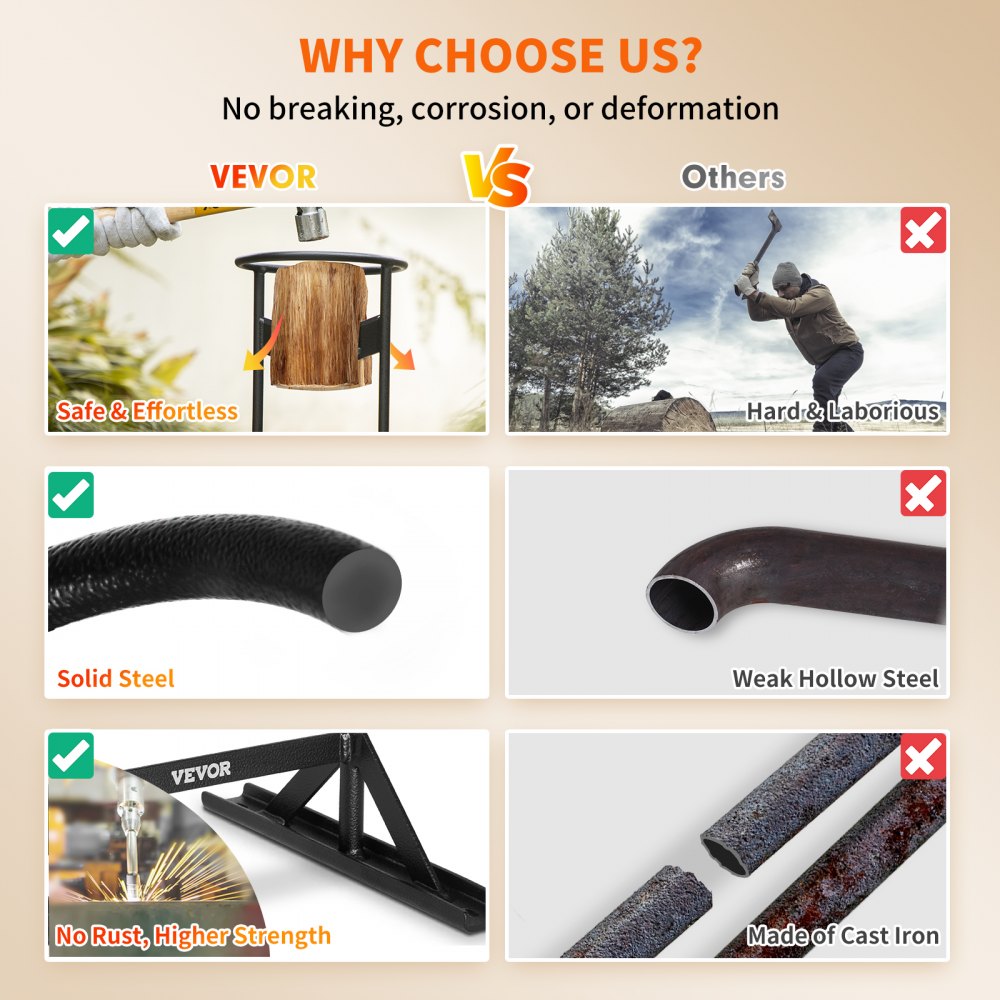 Firewood Kindling Splitter, 9``x17`` XL Wood Splitter, Unique V-Shaped Finger-Safety Blade, Manual Log Splitter for Wood Splitting, Heavy Duty Strong Steel Structure & Stability, Log Splitter