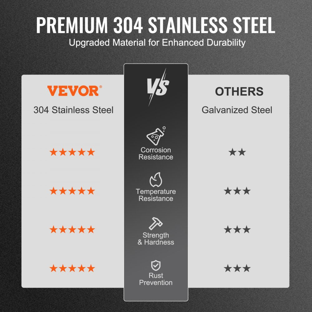 Chimney Cap, 6 inch, 304 Stainless Steel Round Roof Rain Cap, 11.81-inch Increased Caps, All Weather & Reinforced Screws & Easy Installation, for Perfect Insulation Vent Cover Outside, Silver