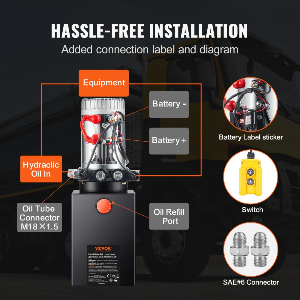 Diagram of Bostome 12V 6-quart double-acting hydraulic power unit showing connections to equipment, battery, oil tubes, and SAE port.