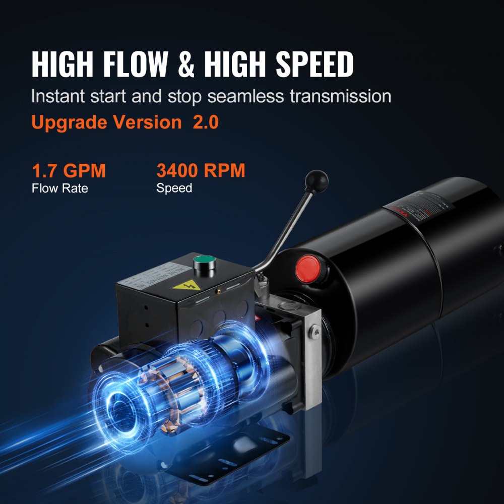 Black hydraulic power unit with 10-quart tank, control panel, and 1.7 GPM flow specs.