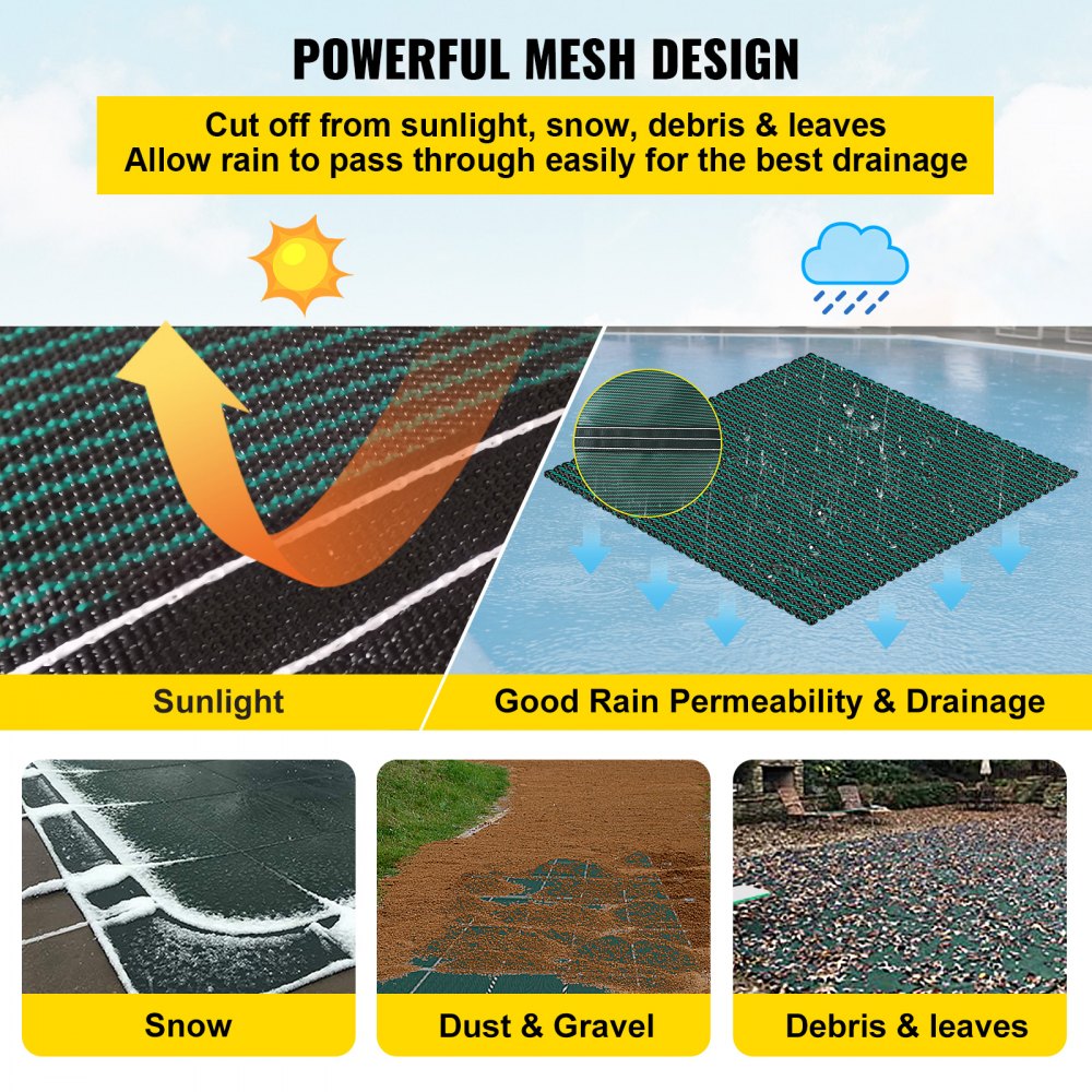 Green mesh safety pool cover showing sunlight blocking, rain drainage, and debris resistance.