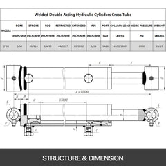 Bostome hydraulic cylinder with a 2" bore and 36" stroke, featuring a durable steel construction.