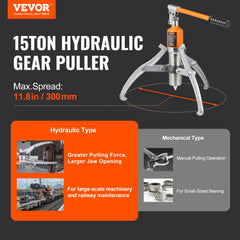 Hydraulic Gear Puller, 15 Ton Max Capacity Wheel Bearing Pulling Separator, 2 or 3 Jaws Puller, Vertically and Horizontally, 12" Jaw Hydraulic Puller with Case for Pulling Hubs