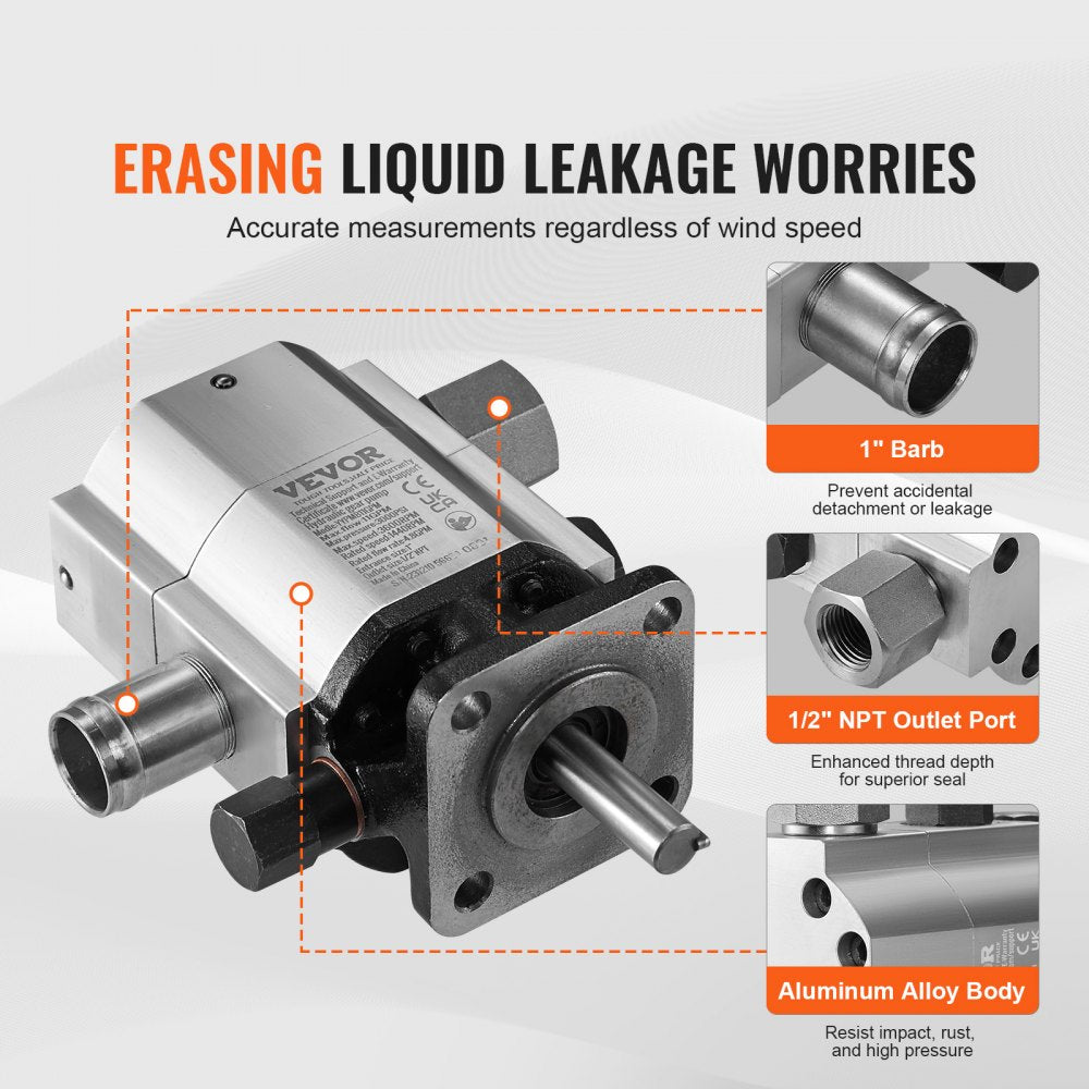 Hydraulic Log Splitter Pump, 11GPM, 2 Stage 3000PSI Wood Log Splitter Pump, 1`` Inlet 1/2`` NPT Outlet 3600 RPM Aluminum Hydraulic Gear Pump, for Small Engine Mounting Log Splitters Snowplow