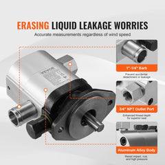 Hydraulic Wood Log Splitter Pump Kit, 22GPM, 2 Stage 4000PSI Aluminum Hydraulic Gear Pump, with Valve Coupling Installation Base 3/4`` NPT Outlet 3600 RPM, for Small Engine Mounting Log Splitter