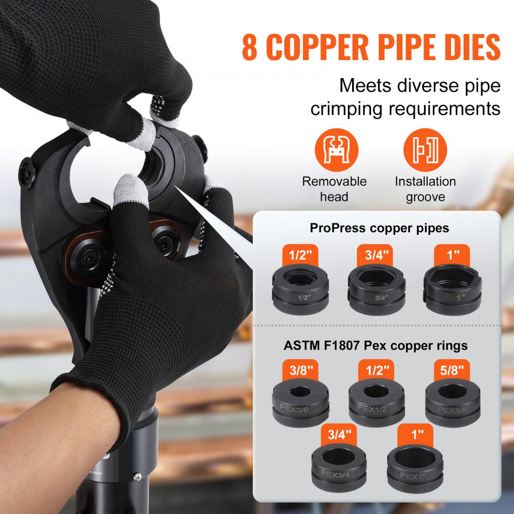 Bostome copper tube crimping tool with 8 jaws and a 360° rotatable head for tight spaces.