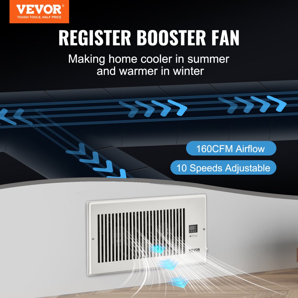 White Bostome register booster fan for 6x12 vents with remote and thermostat, showing 160 CFM airflow.