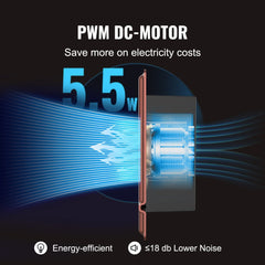 Slim quiet register booster fan for 4x10 vents with remote, thermostat, and LCD controller.
