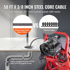 Electric drain auger with 50FT steel core cable and interchangeable cutters for effective cleaning.
