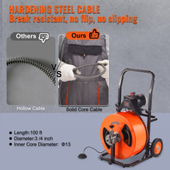 An orange drain cleaning machine with a 100-foot solid core cable is shown.