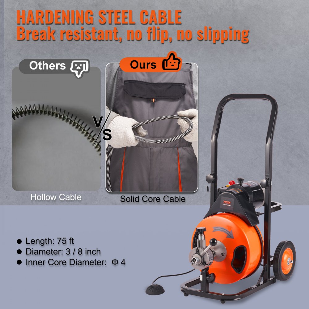 Bostome 75FT drain cleaning machine with auto feed and 4 interchangeable cutters for pipe cleaning.