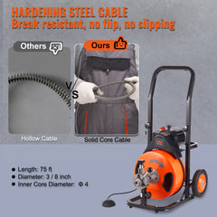 Bostome 75FT drain cleaning machine with auto feed and 4 interchangeable cutters for pipe cleaning.