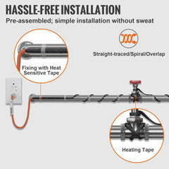 Diagram of 18ft self-regulating pipe heating cable installation, showing attachment to pipe with heat-sensitive tape and electrical connection.