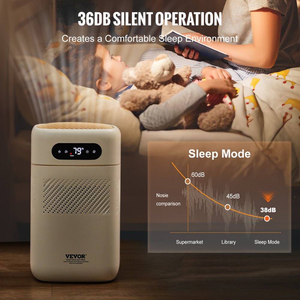 White Bostome 5L evaporative humidifier with 36dB sleep mode and noise comparison graph.