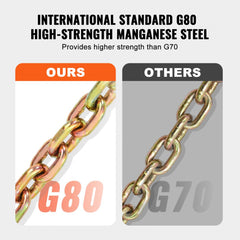 Binder Chain G80 Tie Down Tow Chain with Hook 3/8" x 2.9` 2 Pack 7100 lbs