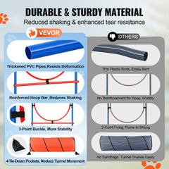 Dog Agility Training Equipment 5 PCS Combination Set with Hurdles Tunnel