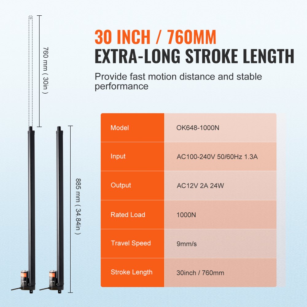 2PCS Linear Actuator Kit, 30 Inch High Speed 0.35"/s Linear Motion Actuator 12V, 220lbs/1000N Linear Actuator for TV/Table/Sofa Lifting, IP54 Protection - Wireless Remote Control Included