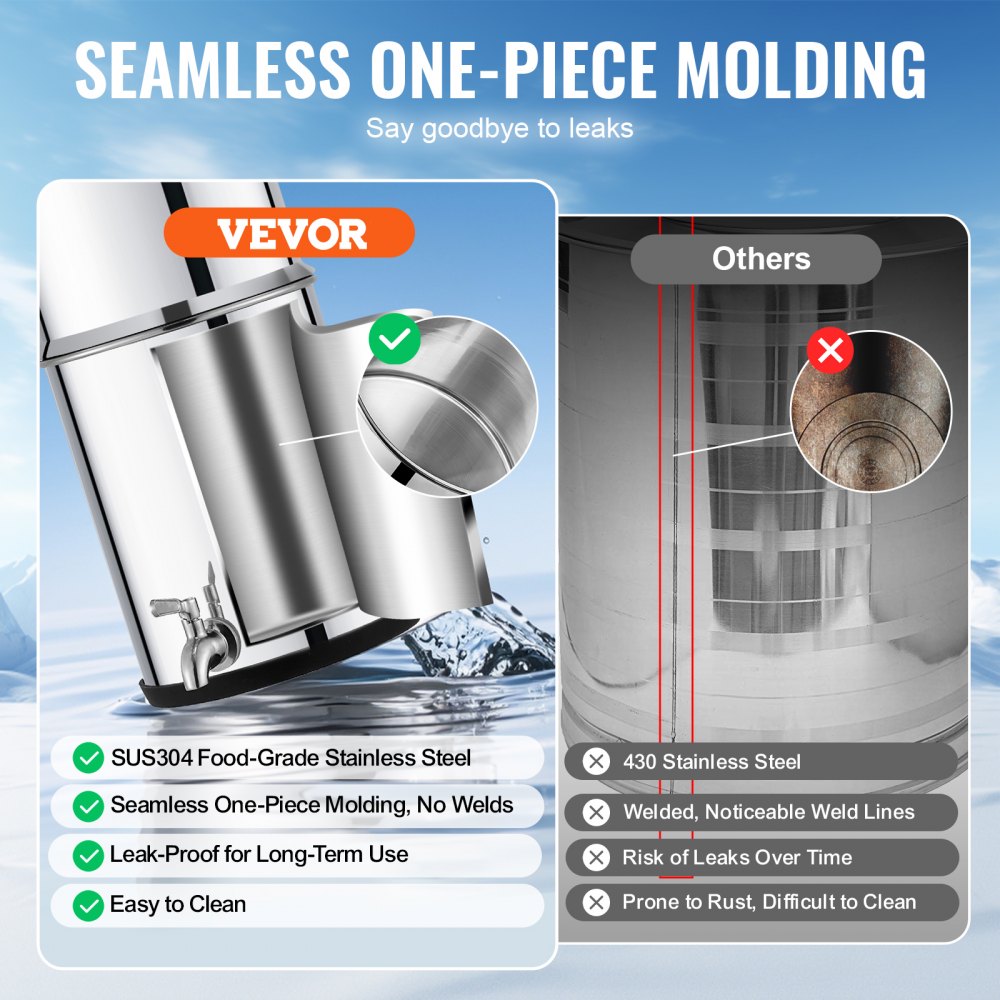 2.25G Gravity-fed Water Filter Countertop System Stainless Steel 2 Filters