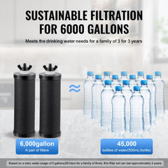 2.25G Gravity-fed Water Filter Countertop System Stainless Steel 2 Filters