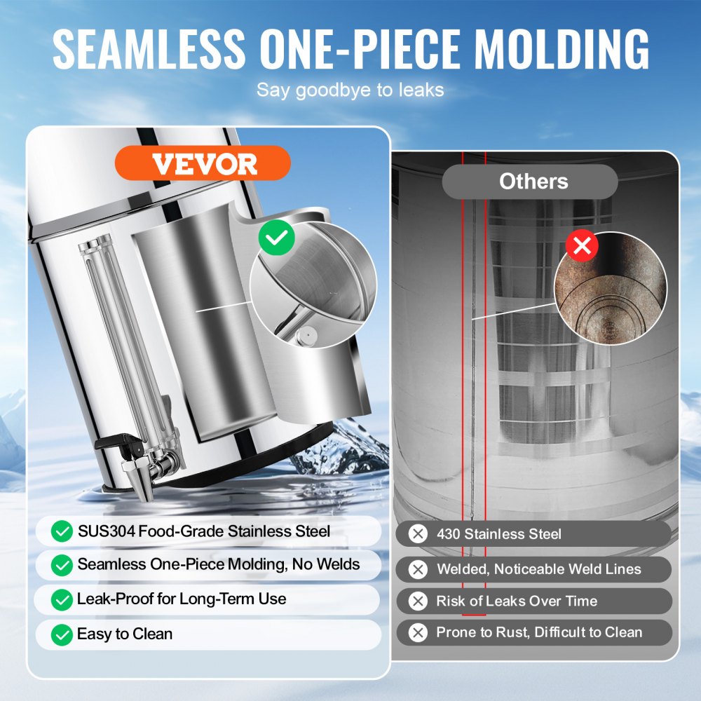 2.25G Gravity-fed Water Filter Countertop System Stainless Steel 2 Filters