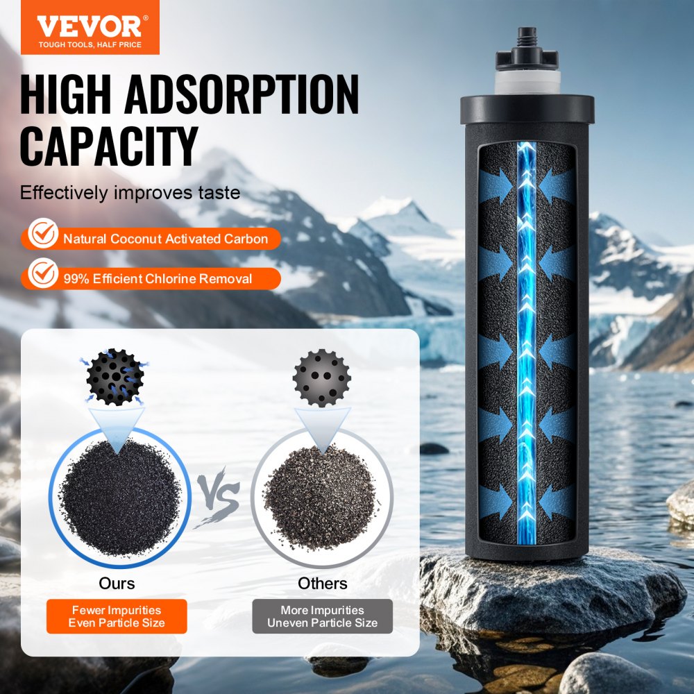 Purification Water Filter Replacement for Gravity Filter System 2 Pack